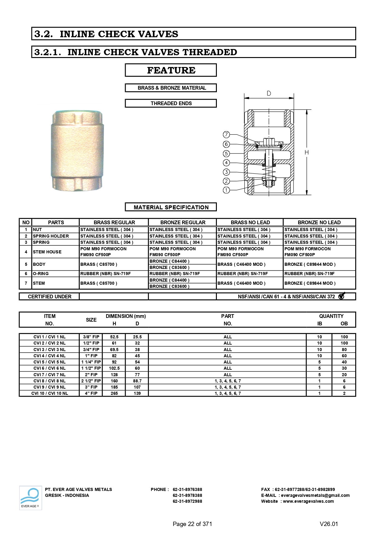 INLINE CHECK VALVES THREADED - CVI 1 - CVI 10